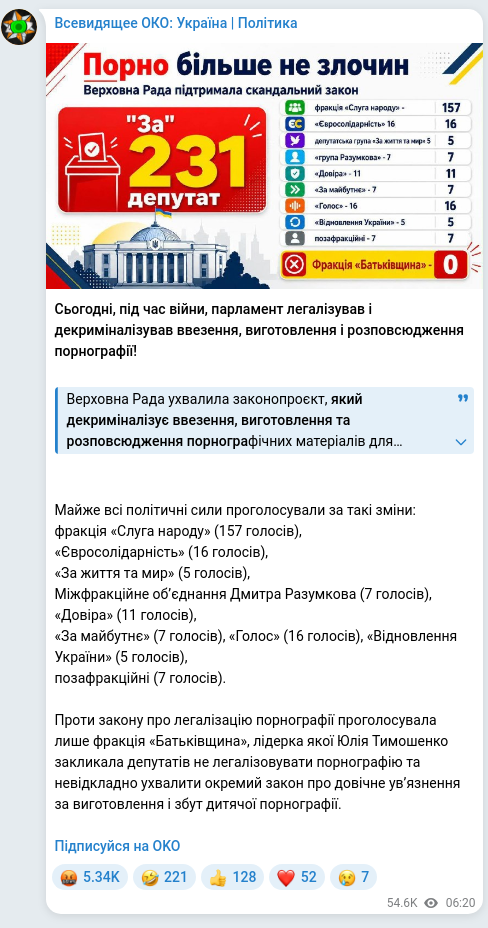 Screenshot of a Telegram post: Razumkov Dmytro Oleksandrovych — Сьогодні, під час війни, парламент легалізував і декриміналі…