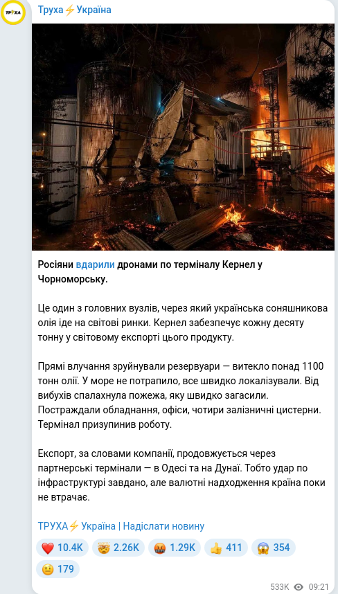 Скріншот Telegram-публікації