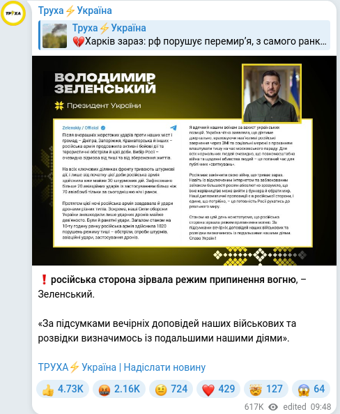 Telegram publication screenshot