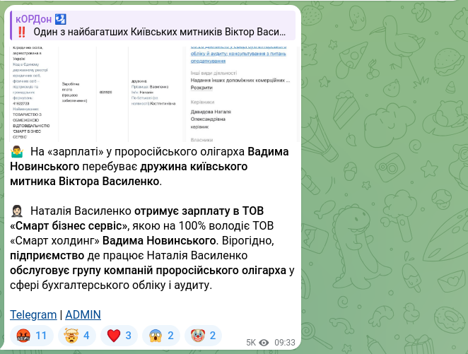 Screenshot of a Telegram post: Novinsky Vadim Vladislavovich — 🤷‍♂️ На «зарплаті» у проросійського олігарха Вадима Новинськ…