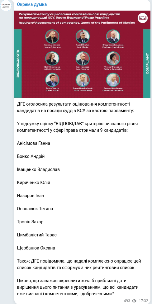 Telegram publication screenshot