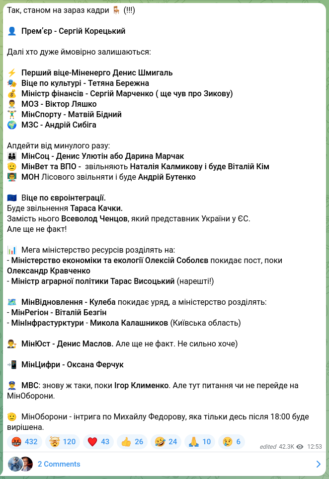 Скріншот Telegram-публікації: Ляшко Віктор Кирилович — Так, станом на зараз кадри 🪑(!!!) 👤 Премʼєр - Сергій Корецький Далі…