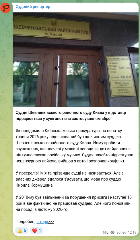 Screenshot of a Telegram post: Суддя Шевченківського районного суду Києва у відставці підозрюється у хуліганст…