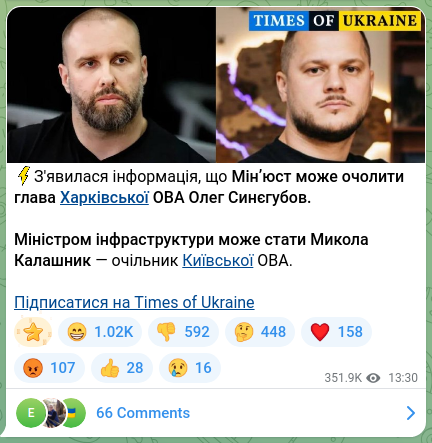 Screenshot of a Telegram post: Synehubov Oleh Vasyliovych — ⚡️З'явилася інформація, що Мінʼюст може очолити глава Харківськ…