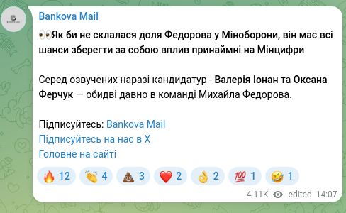 Screenshot of a Telegram post: Fedorov Mykhailo Albertovych — 👀Як би не склалася доля Федорова у Міноборони, він має всі ша…