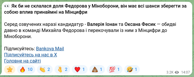 Screenshot of a Telegram post: Fedorov Mykhailo Albertovych — 👀Як би не склалася доля Федорова у Міноборони, він має всі ша…