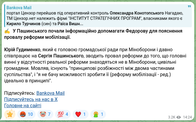 Screenshot of a Telegram post: Pashynskyi Serhii Volodymyrovych — ✍️ У Пашинського почали інформаційно допомагати Федорову д…