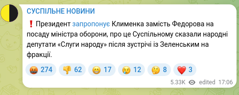 Screenshot of a Telegram post: Monastyrskyi Denys — ❗️Президент запропонує Клименка замість Федорова на посаду міністра обо…