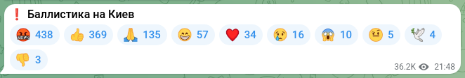 Screenshot of a Telegram post: ❗️Баллистика на Киев