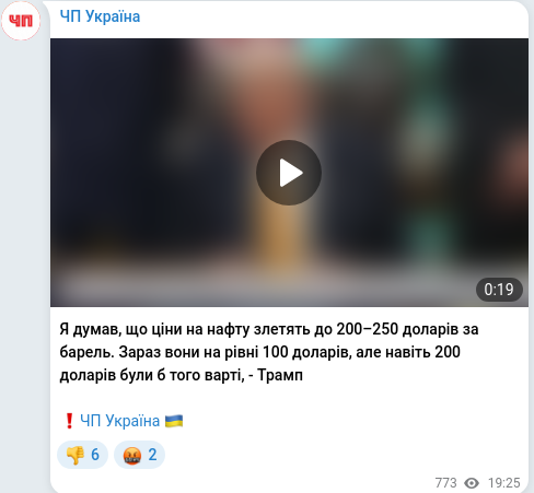 Скріншот Telegram-публікації