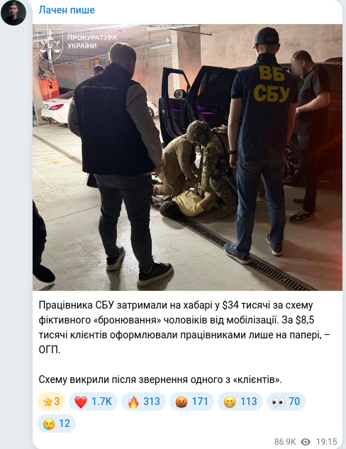 Скріншот Telegram-публікації