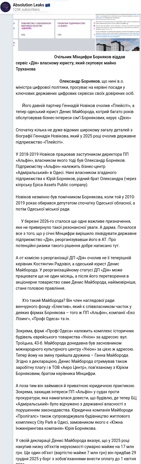 Telegram publication screenshot