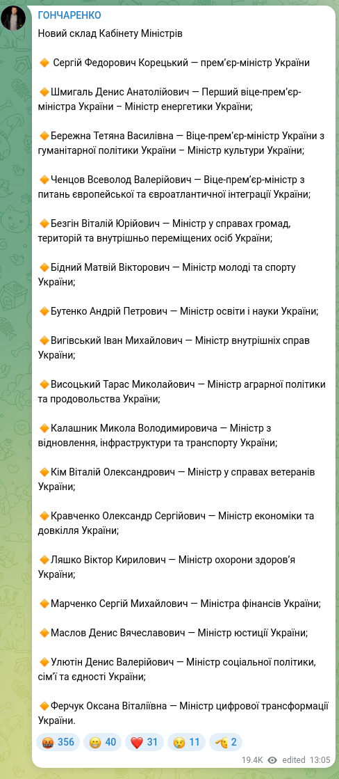 Screenshot of a Telegram post: Liashko Viktor Kyrylovych — Новий склад Кабінету Міністрів 🔸 Сергій Федорович Корецький — пр…