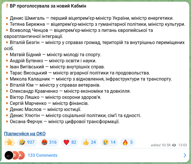 Screenshot of a Telegram post: Liashko Viktor Kyrylovych — ❗️ВР проголосувала за новий Кабмін 🟠Денис Шмигаль — перший віце…