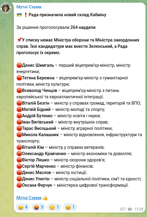 Screenshot of a Telegram post: Liashko Viktor Kyrylovych — 🇺🇦 ❗️Рада призначила новий склад Кабміну За рішення проголосувал…