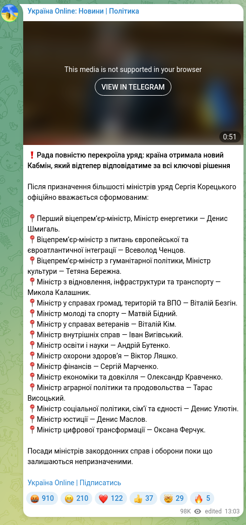 Screenshot of a Telegram post: Liashko Viktor Kyrylovych — ❗️Рада повністю перекроїла уряд: країна отримала новий Кабмін, я…