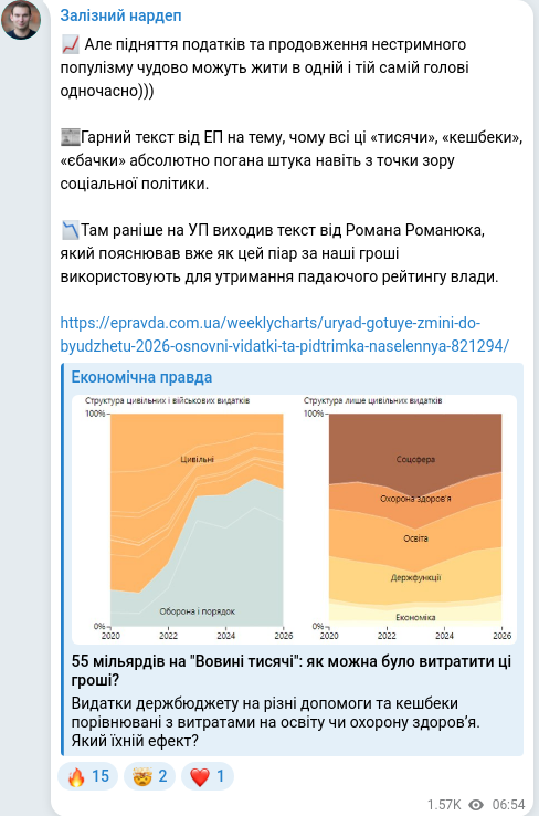 Telegram publication screenshot
