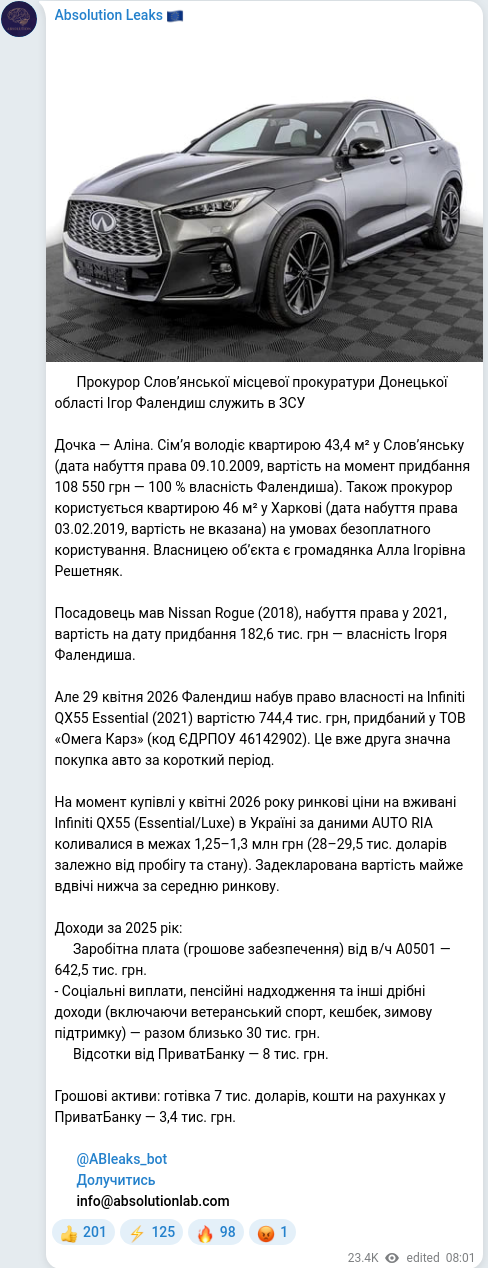 Telegram publication screenshot