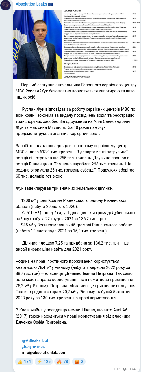 Telegram publication screenshot