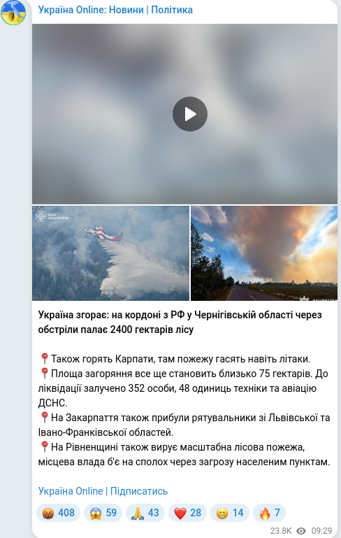 Скріншот Telegram-публікації