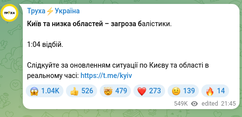 Скріншот Telegram-публікації: Київ та низка областей – загроза балістики. 1:04 відбій. Слідкуйте за оновлення…
