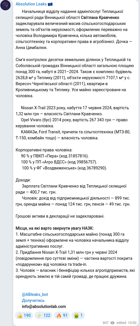 Telegram publication screenshot