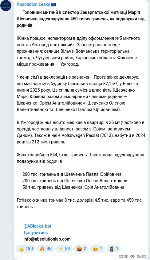 Telegram publication screenshot