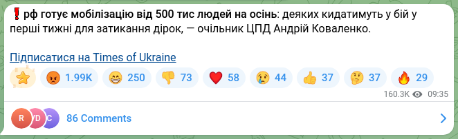 Скріншот Telegram-публікації: Коваленко Андрій Валерійович — ❗️рф готує мобілізацію від 500 тис людей на осінь: деяких кида…