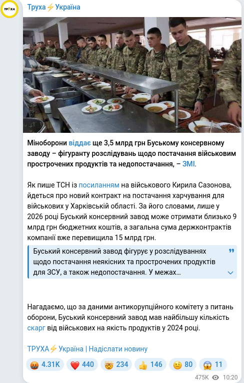 Telegram publication screenshot