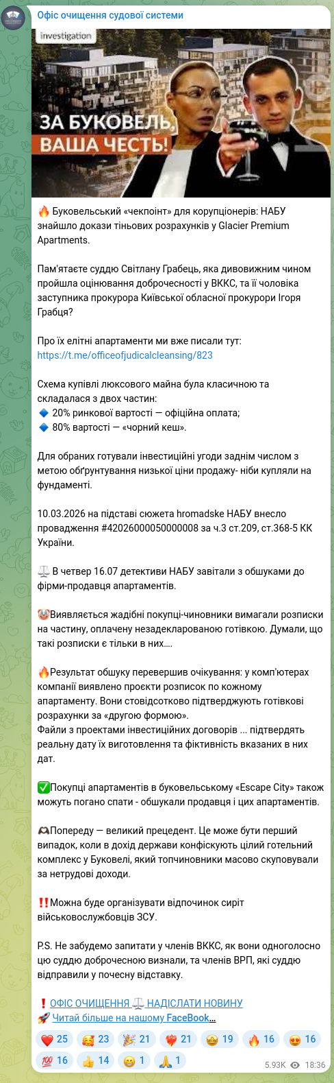 Screenshot of a Telegram post: Hrabets Ihor Nestorovych — 🔥 Буковельський «чекпоінт» для корупціонерів: НАБУ знайшло докази…