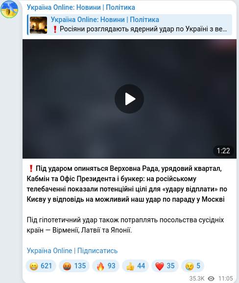 Telegram publication screenshot