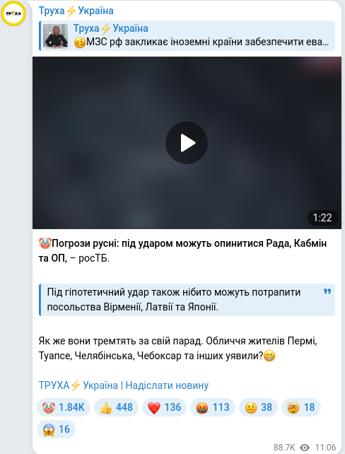 Скріншот Telegram-публікації