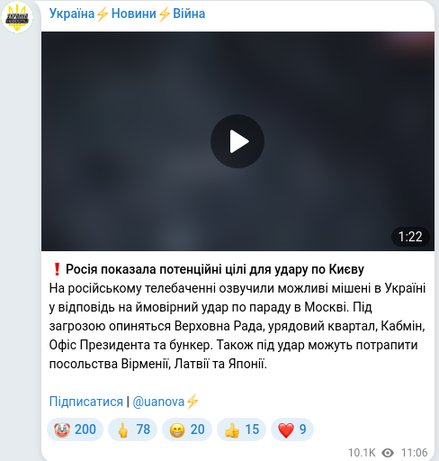 Скріншот Telegram-публікації