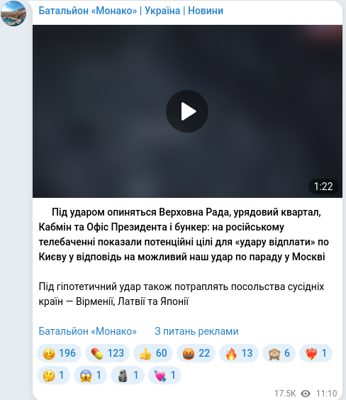 Telegram publication screenshot
