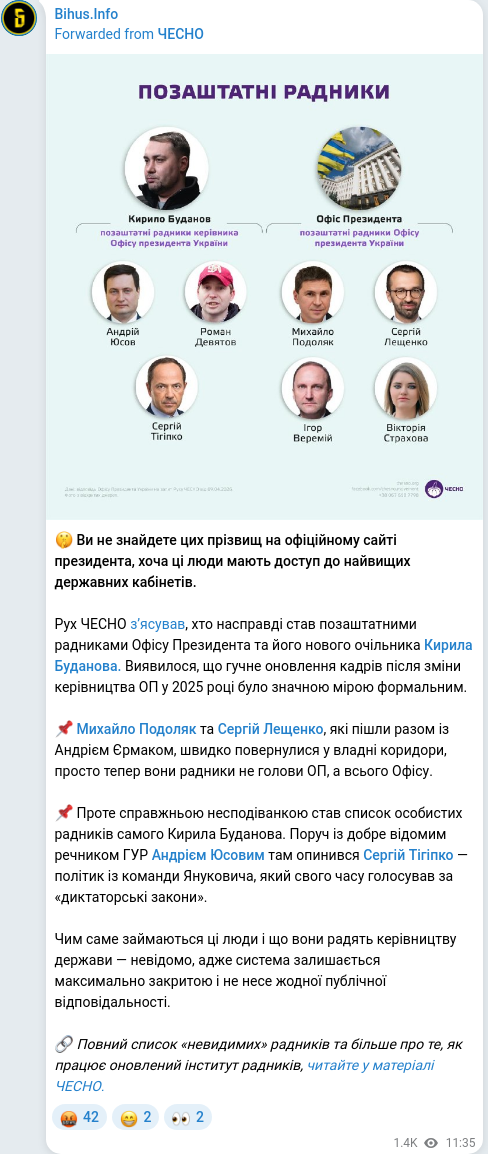 Telegram publication screenshot