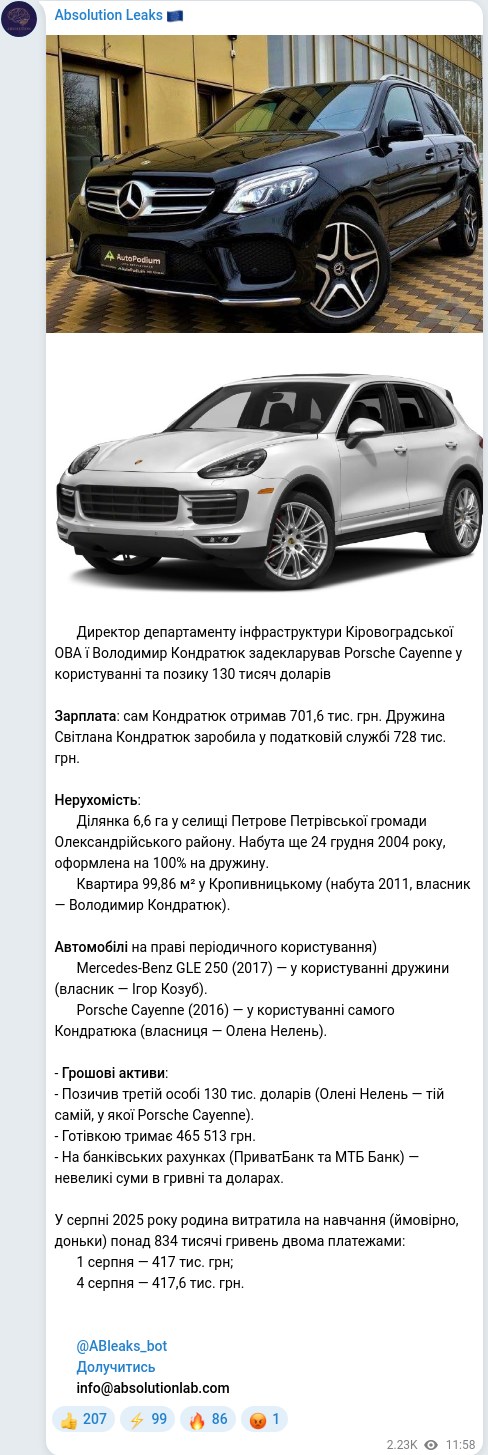 Telegram publication screenshot