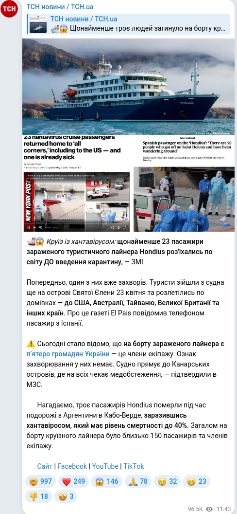 Скріншот Telegram-публікації