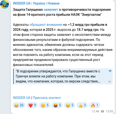 Скріншот Telegram-публікації