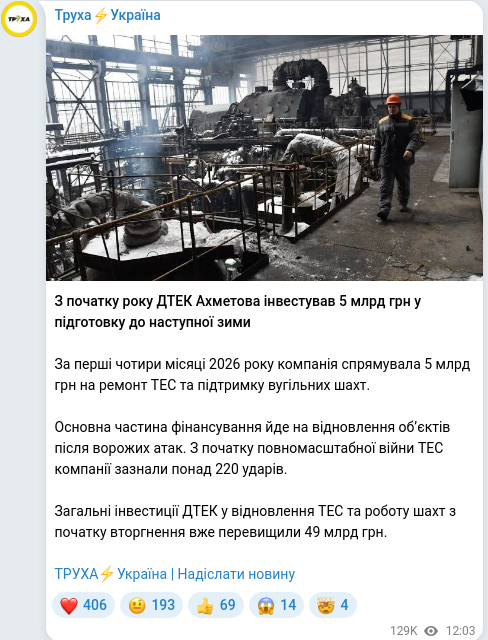 Скріншот Telegram-публікації