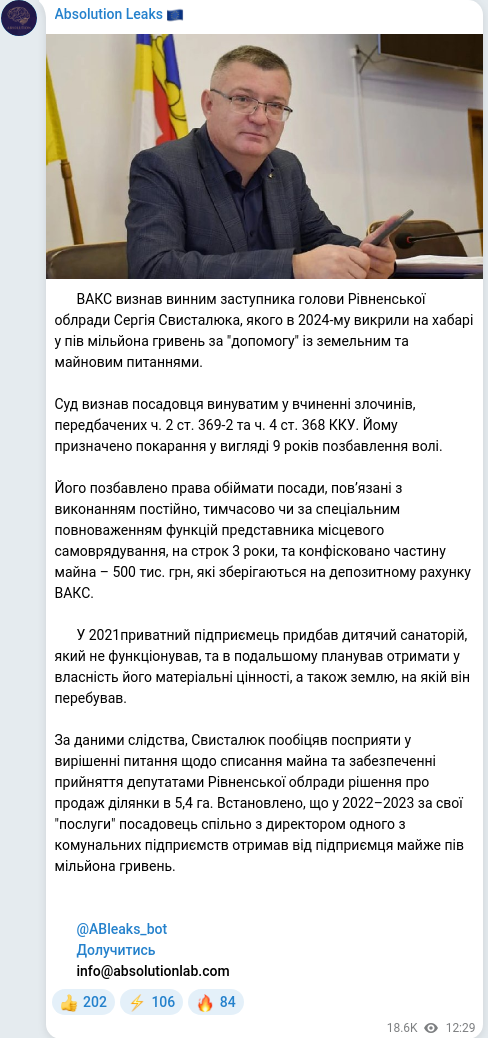 Telegram publication screenshot