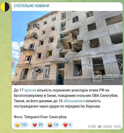 Screenshot of a Telegram post: Synehubov Oleh Vasyliovych — До 17 зросла кількість поранених унаслідок атаки РФ на багатопов…