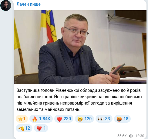 Скріншот Telegram-публікації