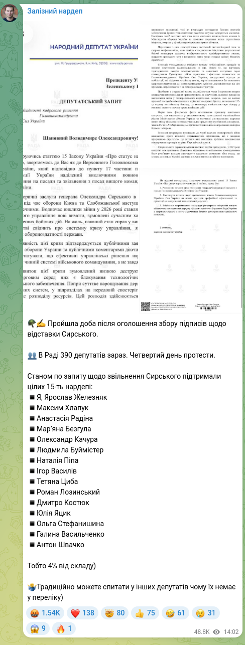 Screenshot of a Telegram post: Lozynskyi Roman Mykhailovych — 🪖✍️ Пройшла доба після оголошення збору підписів щодо відстав…