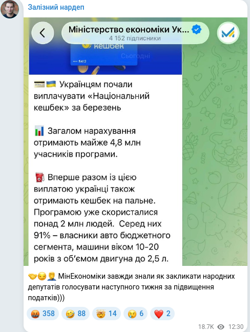 Скріншот Telegram-публікації