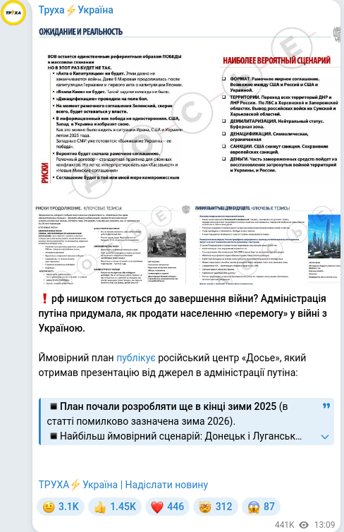 Скріншот Telegram-публікації