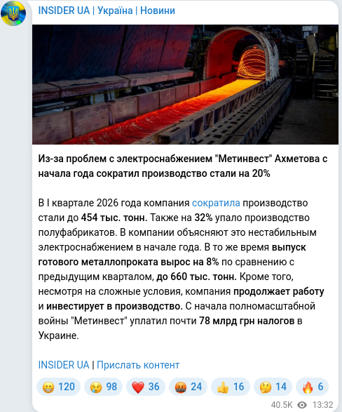 Telegram publication screenshot
