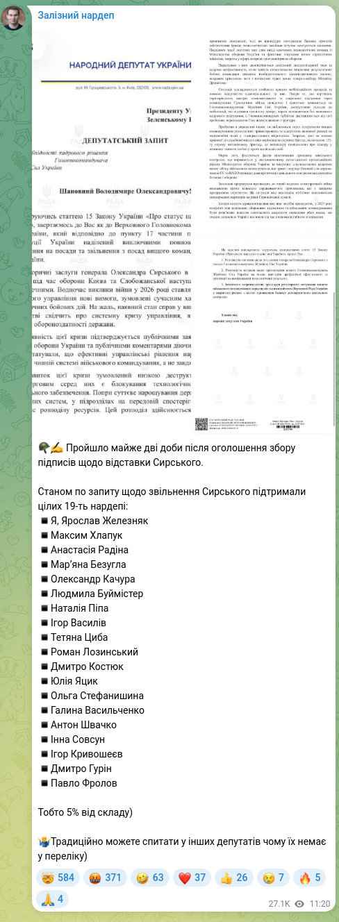 Screenshot of a Telegram post: Lozynskyi Roman Mykhailovych — 🪖✍️ Пройшло майже дві доби після оголошення збору підписів що…