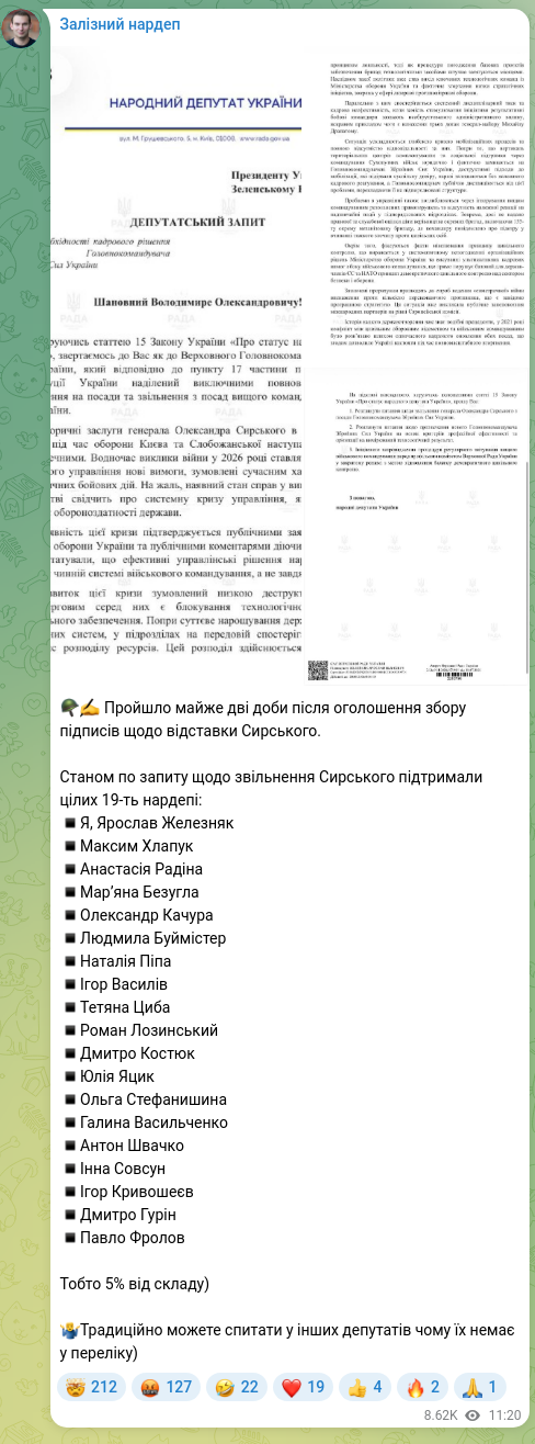 Screenshot of a Telegram post: Lozynskyi Roman Mykhailovych — 🪖✍️ Пройшло майже дві доби після оголошення збору підписів що…
