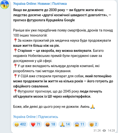 Telegram publication screenshot