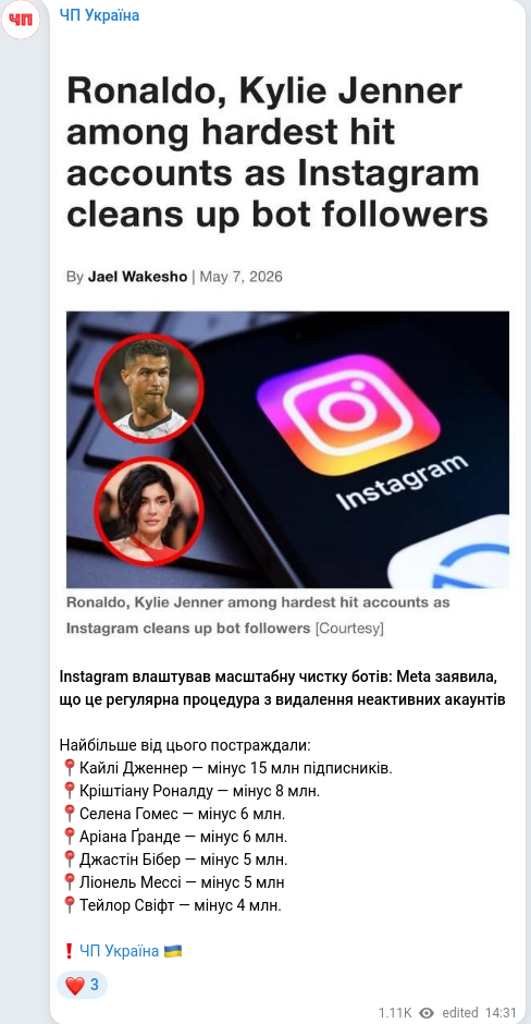 Telegram publication screenshot